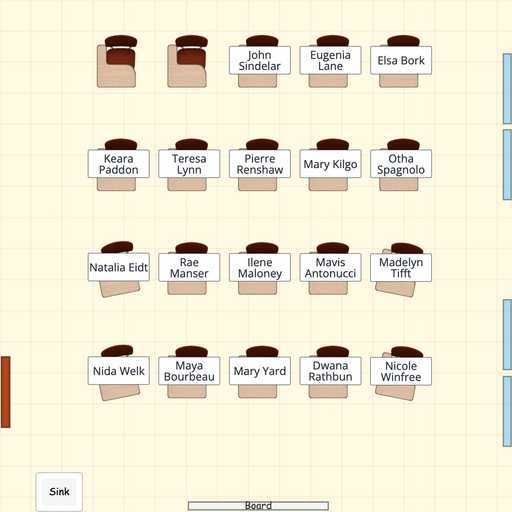 Printed seating chart with a grid layout and students seated. The room has a tiled, light coloured floor and a whiteboard at the front. In addition there are windows, a door and a sink. The room has in total 20 desks, the front corner ones being slightly rotated.