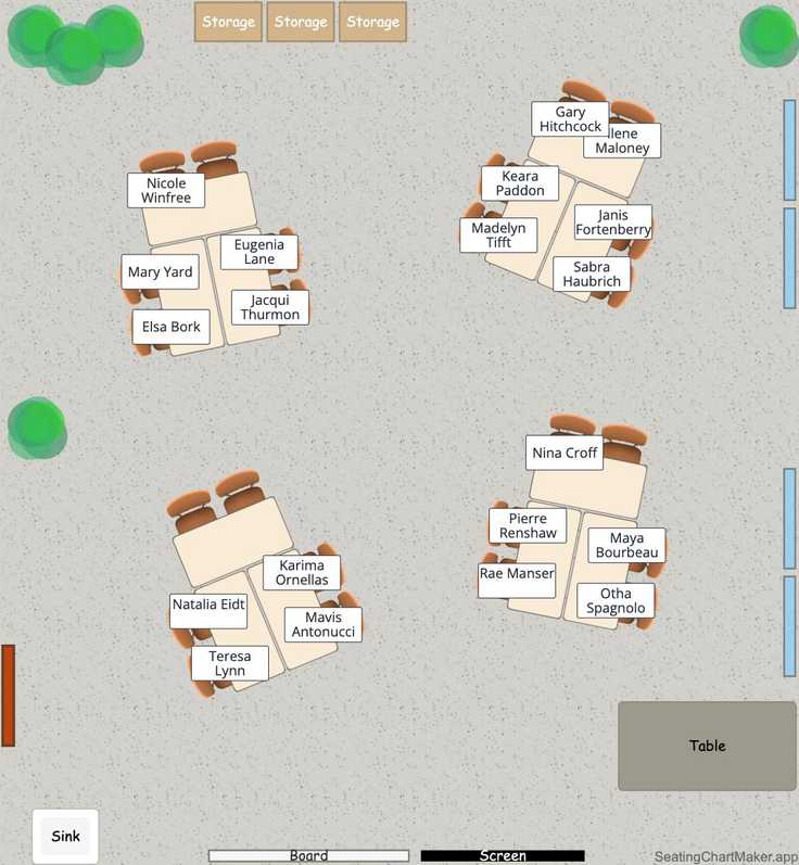 A seating plan with 6-person table groups, white name labels and decoration elements like plants, storage, a screen, and a whiteboard.